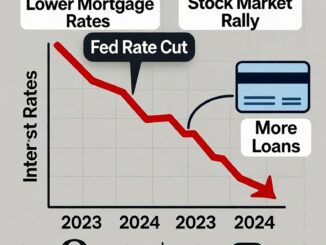 Fed rate cut